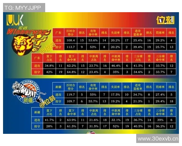 福建cba球队名单及实力分析